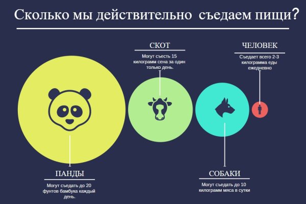 Кракен маркетплейс что там