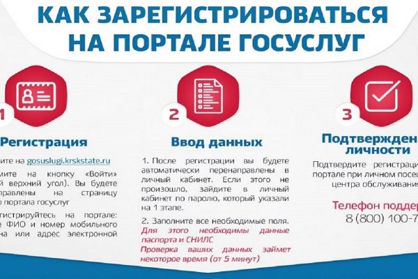 Как выводить деньги с кракена