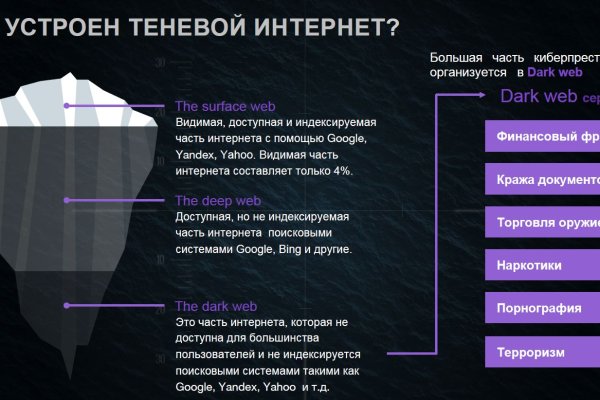 Ссылки на даркнет сайты