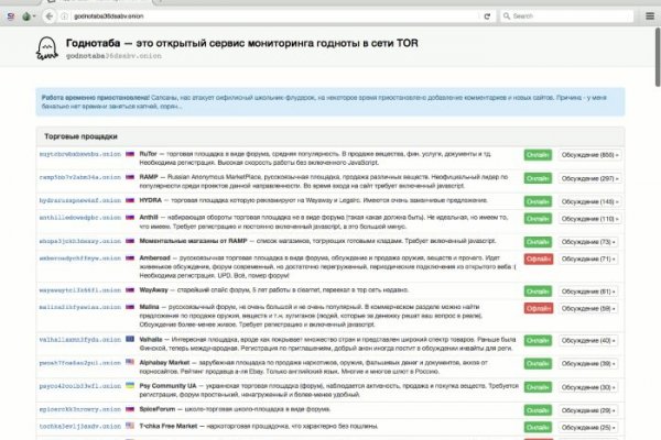 Кракен последние ссылки