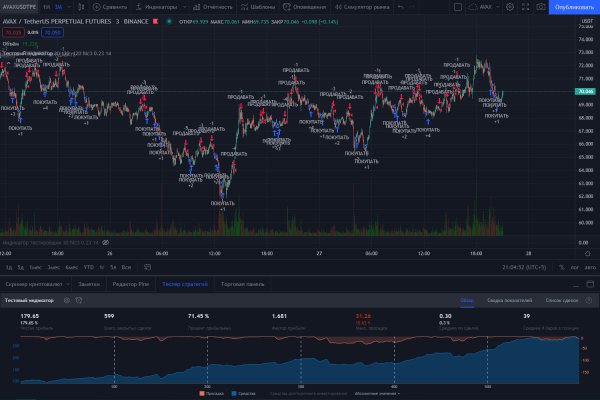 Kraken площадка